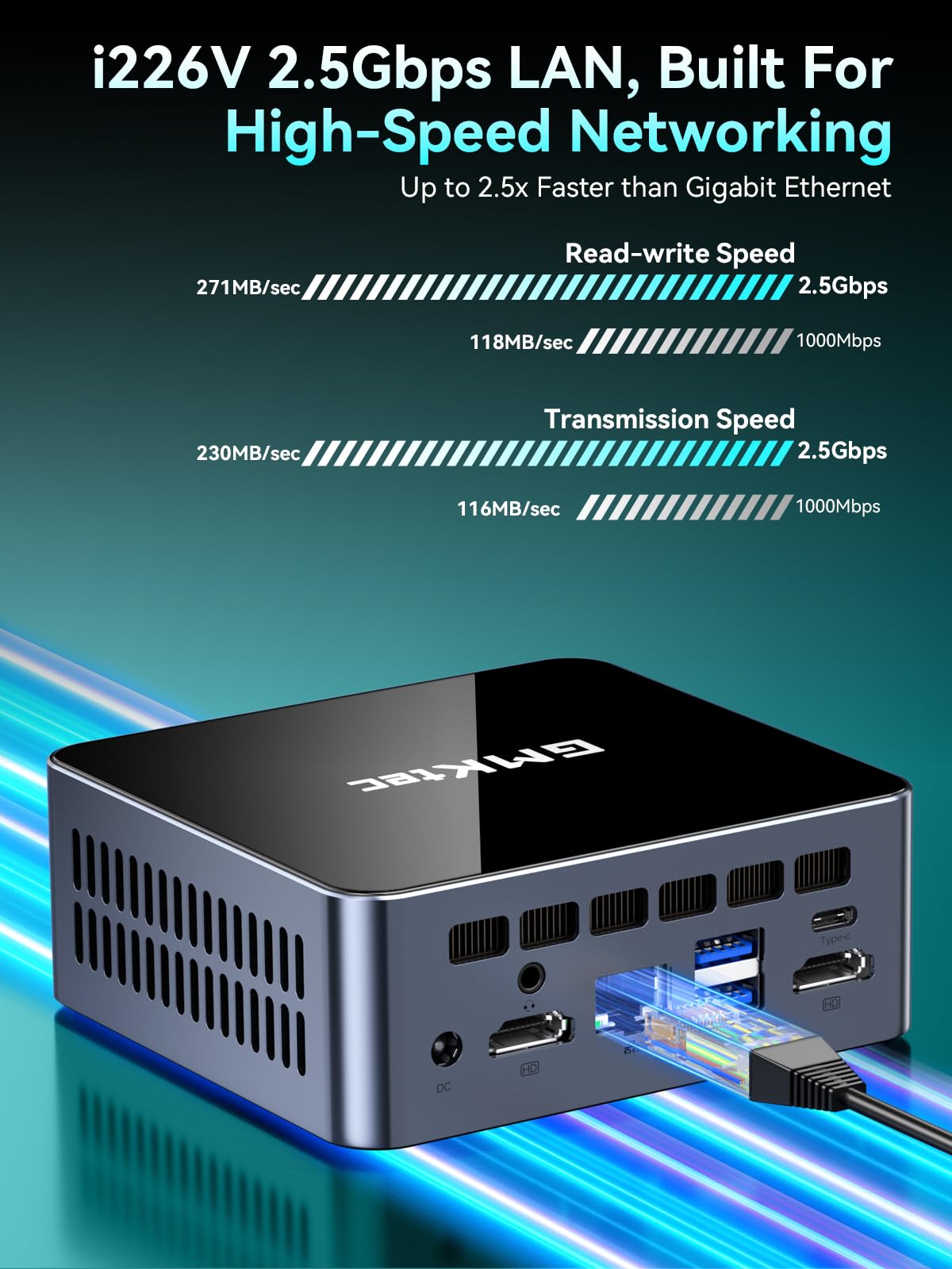GMKtec Mini PC Intel Core i7-12650H 24GB DDR5 1TB PCIe 4.0 M.2